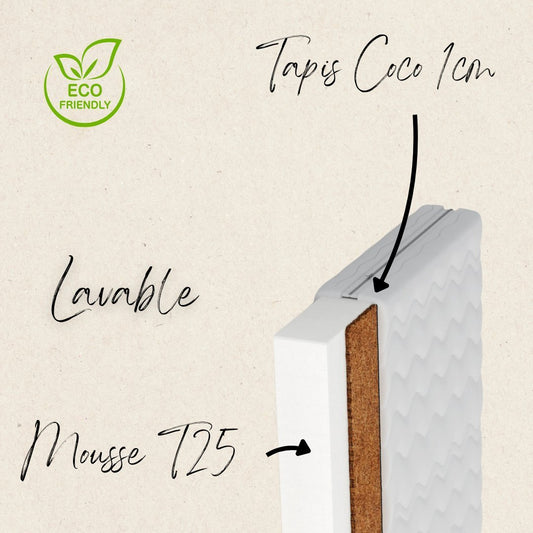 Matelas Kokos Fibre - La Cabane à Loulous