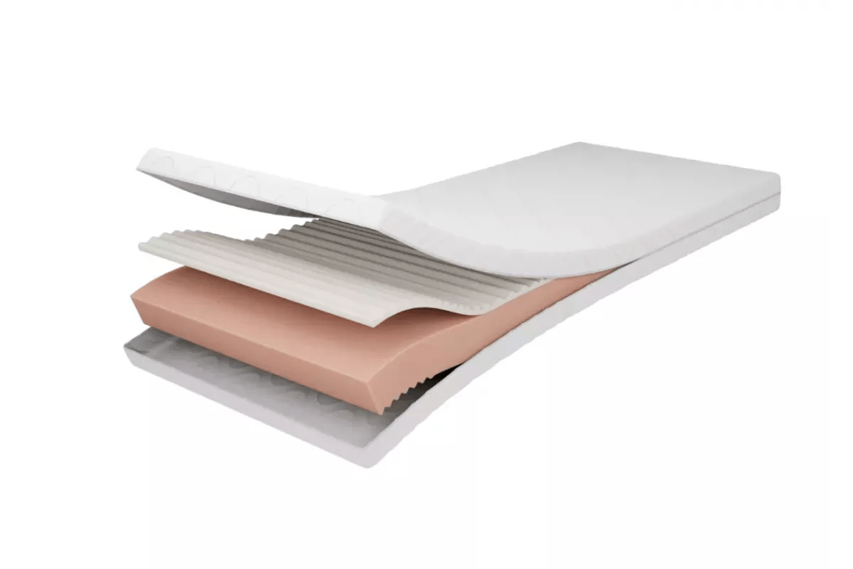 Matelas Prémium Hyper confortable - La Cabane à Loulous