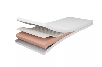 Matelas Prémium Hyper confortable - La Cabane à Loulous