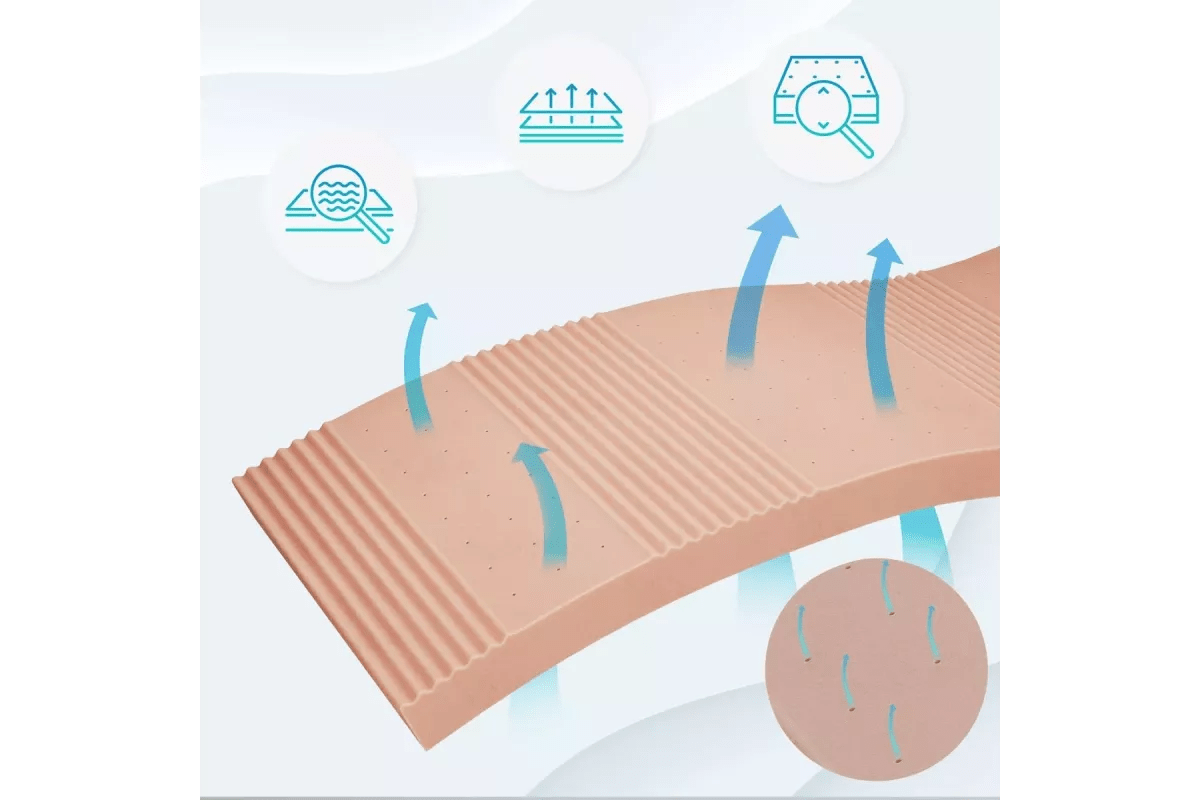 Matelas Standart B Ventilé en Mousse - La Cabane à Loulous