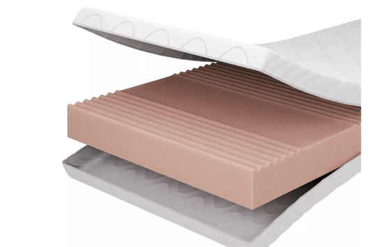 Matelas Standart B Ventilé en Mousse - La Cabane à Loulous